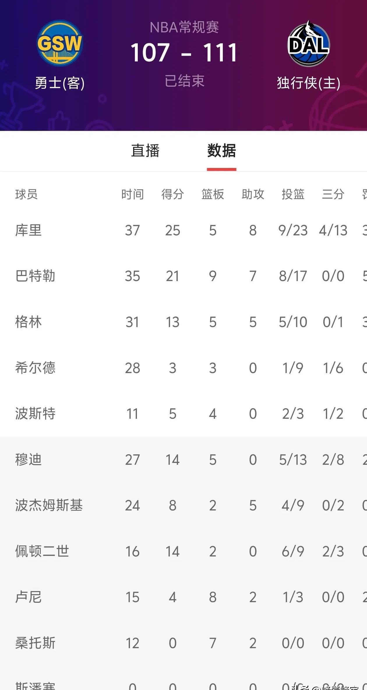 多特蒙德主场战平，积分榜位置下滑的简单介绍