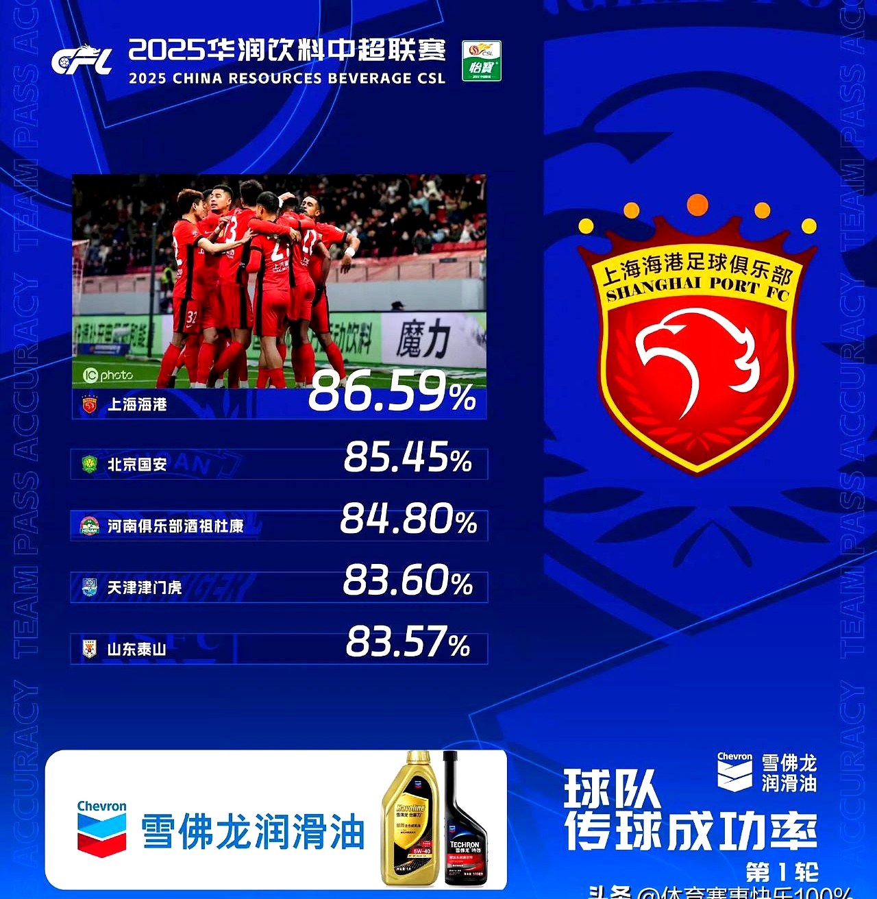 限制时间内赢球，中队发力稳固胜势